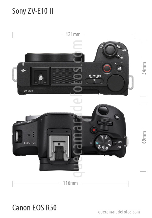 Sony ZV-E10 II vs Canon EOS R50
