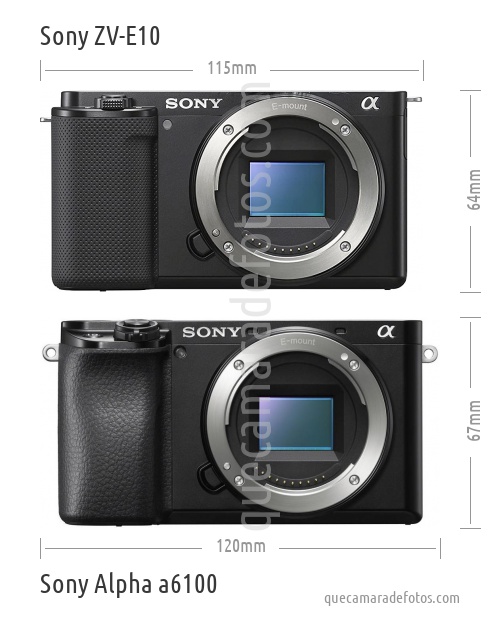 Sony ZV-E10 vs Sony Alpha a6100