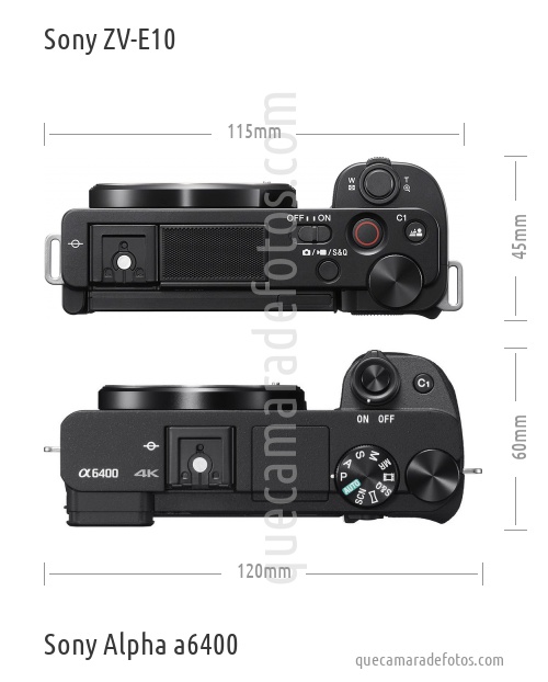 Sony ZV-E10 vs Sony Alpha a6400