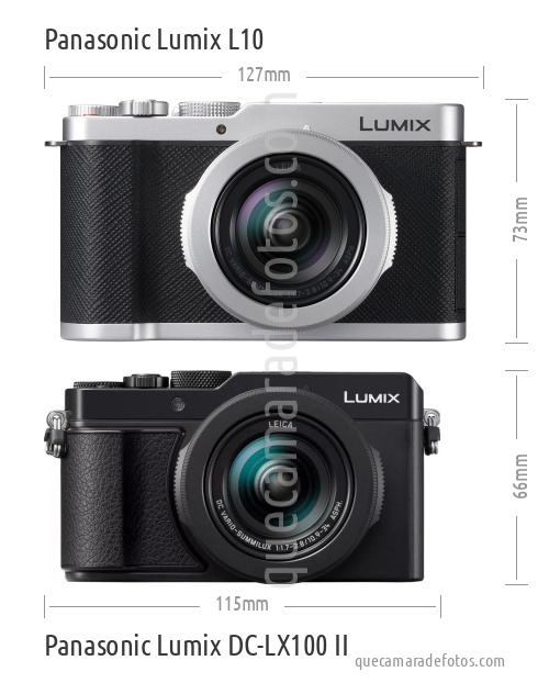 Panasonic Lumix L10 vs Panasonic Lumix DC-LX100 II