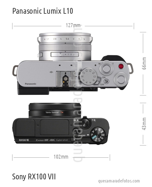 Panasonic Lumix L10 vs Sony RX100 VII
