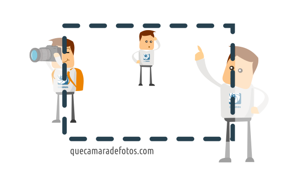 Qué es el factor de recorte en cámaras / fotografía