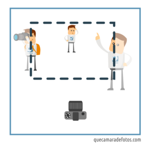 ¿Qué es el factor de recorte?