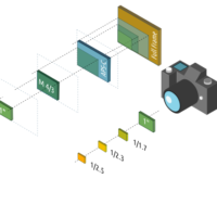 ¿En qué influye el tamaño del sensor?
