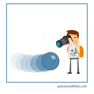 Velocidad de obturación