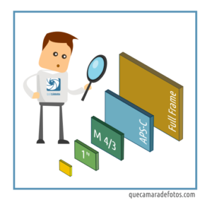 Tamaño del sensor vs calidad de imagen