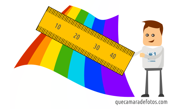 Diagrama de cromaticidad - Medir el color